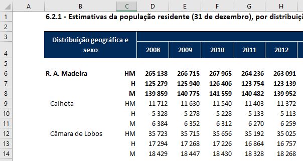 exemplo resolvido