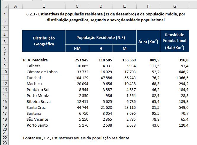 exemplo resolvido